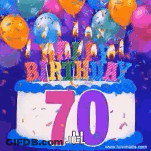 Birthday Cake With Candles Balloons And Number 70 GIF