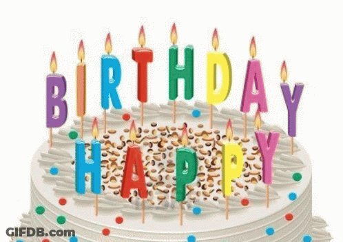 Birthday Cake With Colorful Candles Saying Birthday Happy GIF