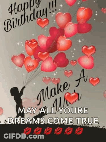 Birthday Card With Balloons And Make A Wish GIF