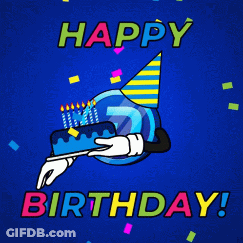 Birthday Card With Hand Holding Cake GIF