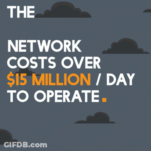 Bitcoin Network Costs $15 Million Per Day GIF