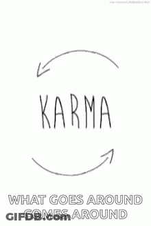 Black And White Circle Karma GIF