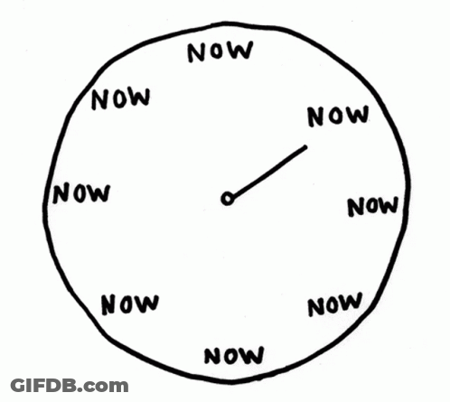 Black And White Clock Saying Now GIF