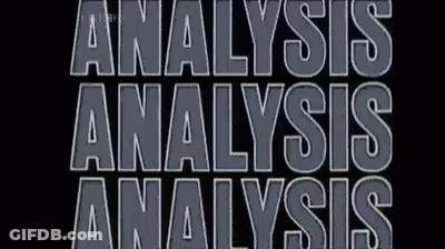 Black Background With Word Analysis GIF