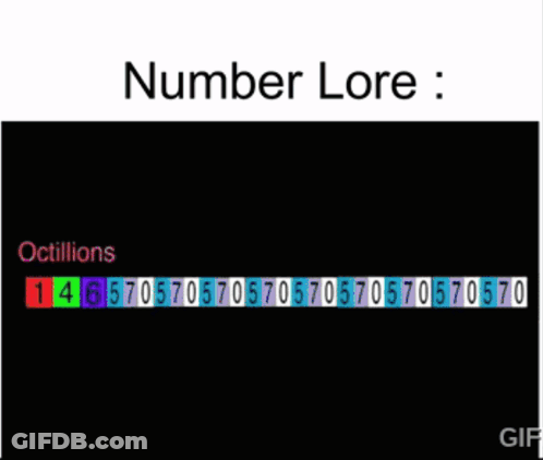 Black Screen With Number Lore GIF