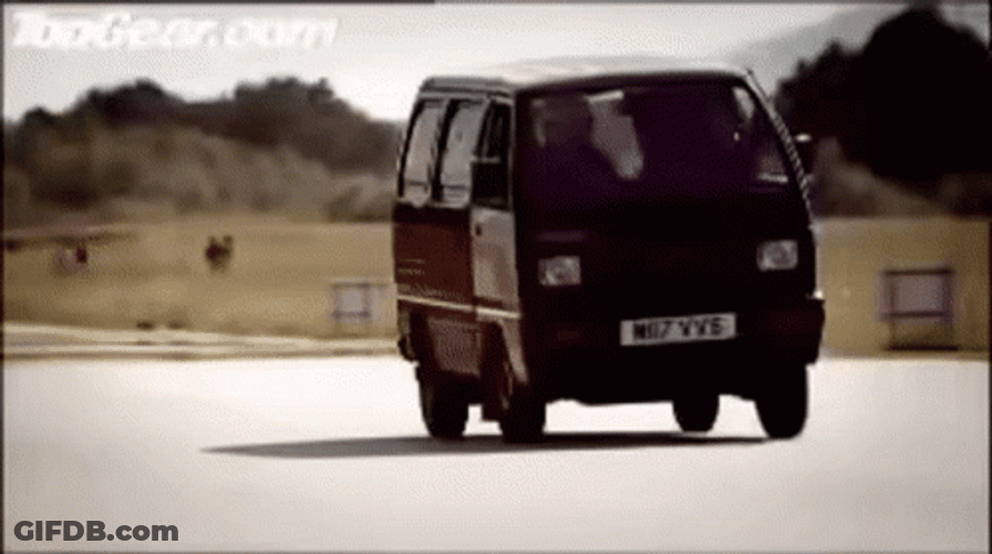 Black Van Flipped Upside Down GIF
