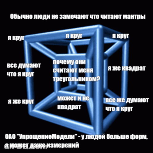 Blue Cube Surrounded By Russian Words GIF