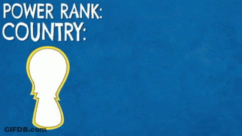 Blue Flag Power Rank 31 Country Panam GIF