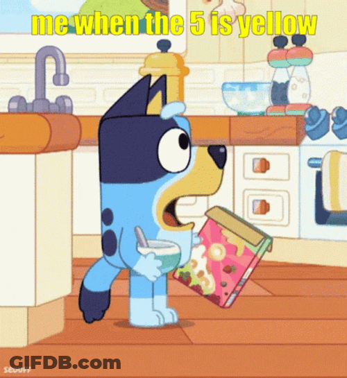 Bluey Heeler Shocked GIF