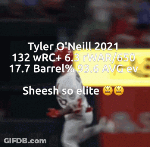 Blurred Baseball Player Tyler O'Neill 2021 132 WRC 6.3 GIF