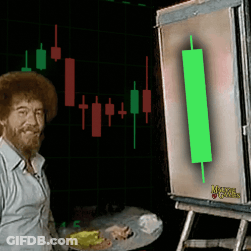 Bob Ross Is Painting A Picture Of A Candlestick Chart GIF