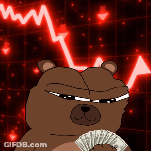 Bobo Bobo The Bear GIF