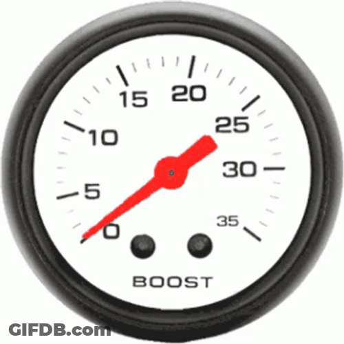 Boost Speedometer Animation GIF