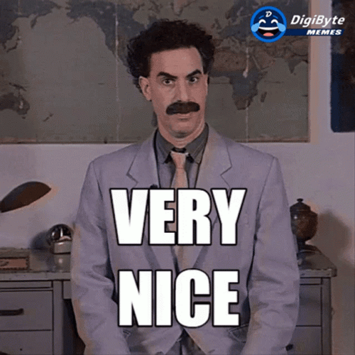 Borat Very Nice Charming Smile GIF