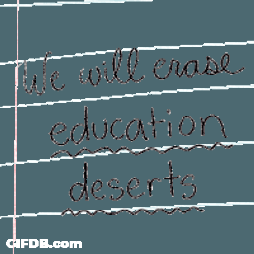 Brandnhucreative School Sticker GIF