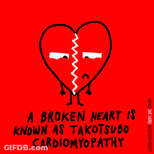 Broken Heart Speech Bubble What Did You Call Me GIF