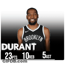 Brooklyn Nets Basketball Player GIF