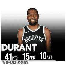 Brooklyn Nets Durant Scores 41 Points GIF