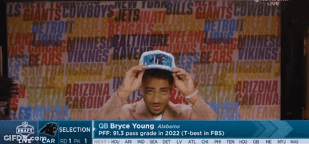 Bryce Young Getting Ready For The Camera GIF