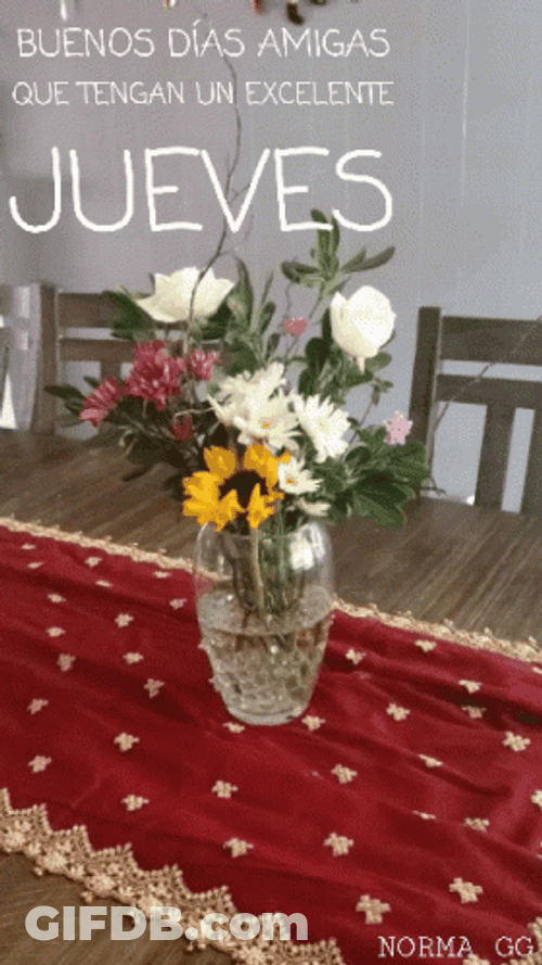Buenos Dias Jueves GIF