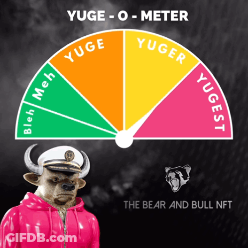 Bull In Captain's Hat And Yuge-O-Meter GIF