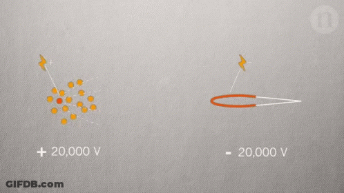 Bullet Being Fired With Lightning Bolt GIF
