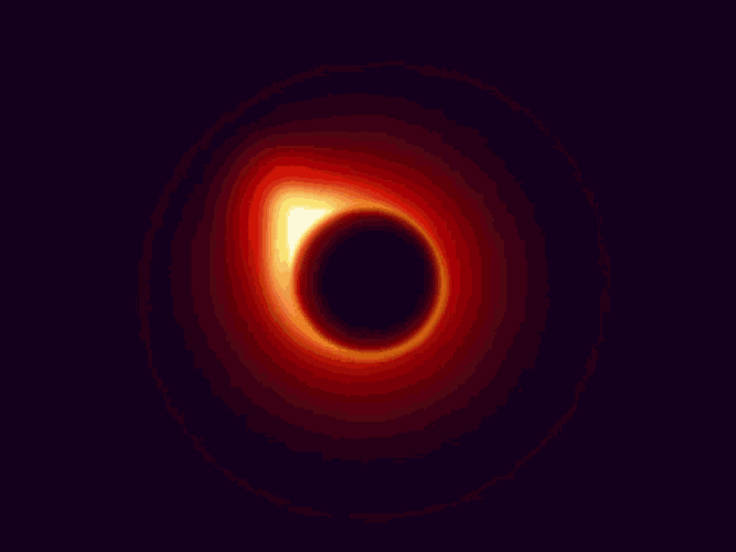 Calatop Black Hole GIF