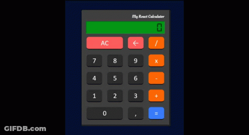 Calculator Displaying 5800 GIF
