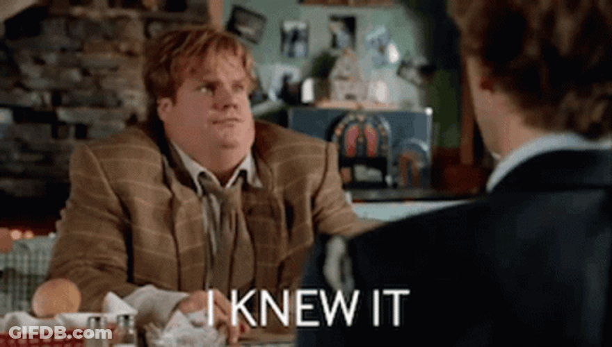 Called It Chris Farley GIF