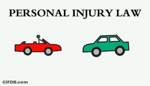 Car Accident With Personal Injury Law GIF