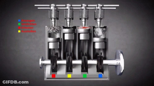 Car Engine Diagram Stages GIF