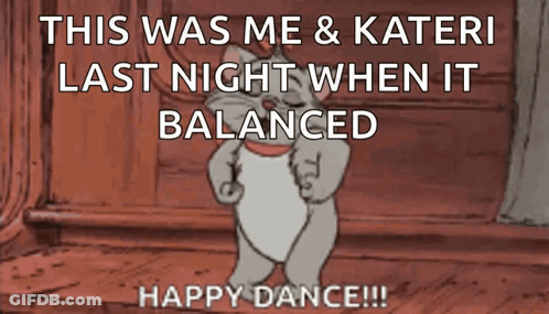 Cartoon Cat Dancing This Was Me & Katari GIF