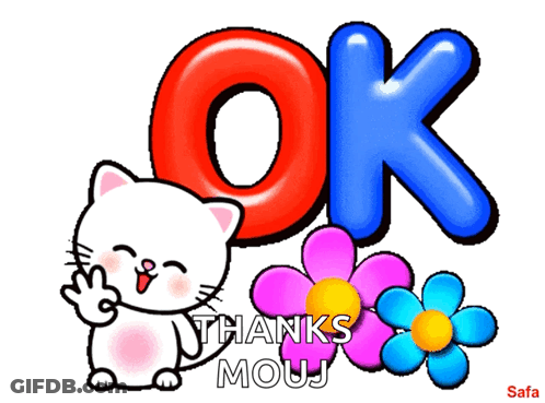 Cartoon Cat Giving Peace Sign Ok And Flowers GIF