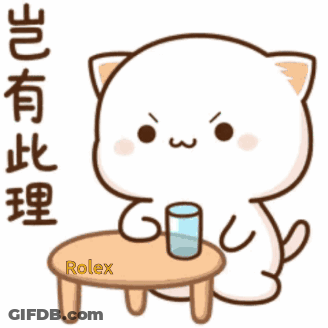 Cartoon Cat Sitting At Table With Water GIF