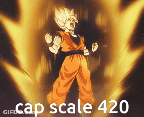 Cartoon Character Cap Scale 420 GIF