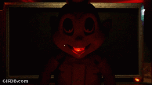 Cartoon Character Face With Zero GIF