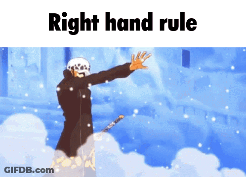 Cartoon Character Holding Sword Right Hand Rule GIF