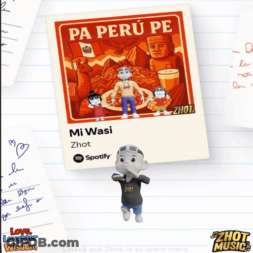 Cartoon Character In Front Of Poster Saying Pa Perú Pe GIF