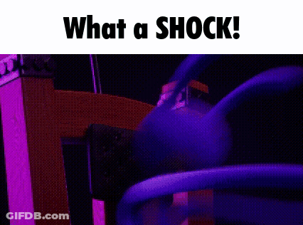 Cartoon Character In Top Hat Saying What A Shock GIF