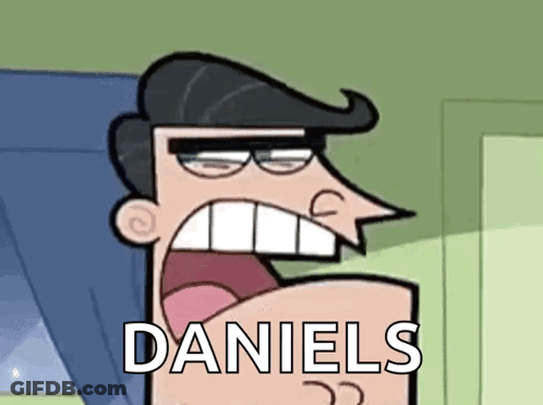 Cartoon Character Mouth Open Daniels GIF