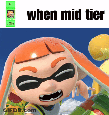 Cartoon Character Saying When Mid Tier GIF