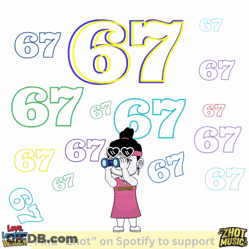 Cartoon Character Surrounded By Numbers Including 67 GIF