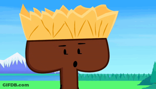 Cartoon Character With Crown Surprised GIF