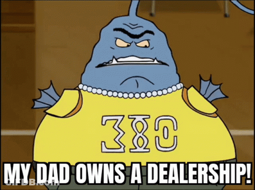 Cartoon Character With Yellow Shirt Saying 380 GIF