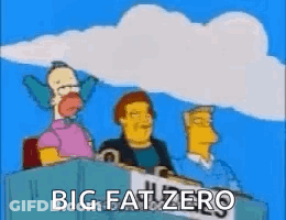 Cartoon Characters Holding Big Fat Zero Signs GIF