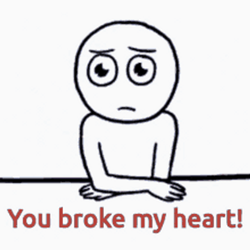 Cartoon Crying Breaking Up GIF