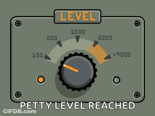 Cartoon Knob With Word Level GIF