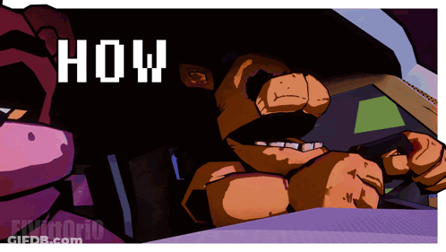 Cartoon Man Saying How GIF
