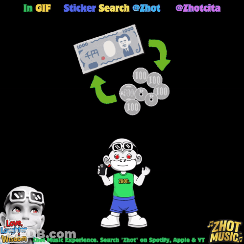 Cartoon Monkey Holding Cell Phone With 1000 Yen Bill And Coins GIF