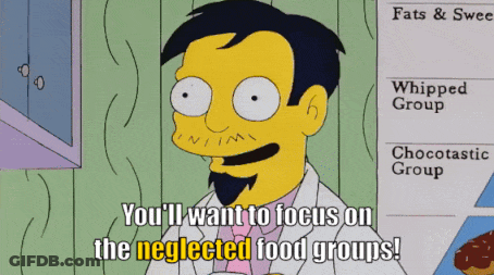 Cartoon Saying You'll Want To Focus On Neglected Food Groups GIF